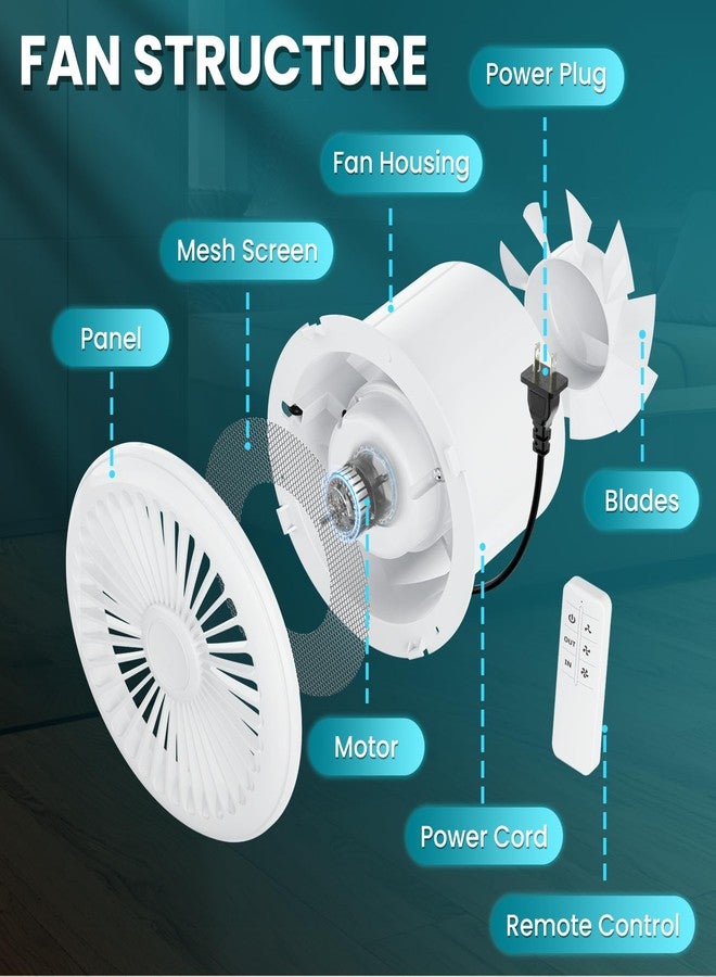 HG Power 6 Inch Reversible Bathroom Exhaust Fan with Remote Control, 3-Speed, 2-in-1 Intake & Exhaust, Low Noise Window Fan with Mesh Screen for Wall Ceiling Garage Basement Office Home, White - Image 5