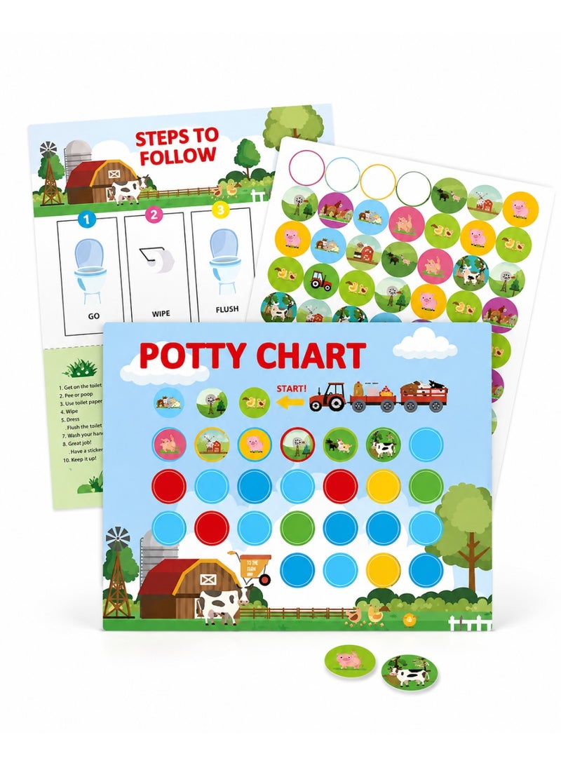 Capstro Potty Training Reward Stickers for Kids – Fun Toilet Training Motivation Charts for Positive Habits, Confidence & Daily Routine Learning – Farm Theme Stickers - Image 1