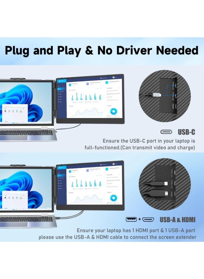 14" Laptop Screen Extender, FHD 1080P IPS Dual Monitor for 13-17" Laptops, Portable Display with HDMI/USB-C Plug & Play, Compatible with Windows, macOS, Android, Switch, PS5  - Image 2