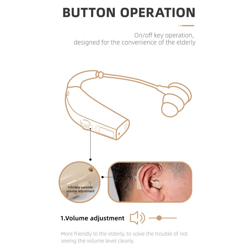 Sound Amplifier Hearing Aids In Ear Hearing Enhancement Device with Charging Case for Adults Seniors Daily & Travel - Image 2
