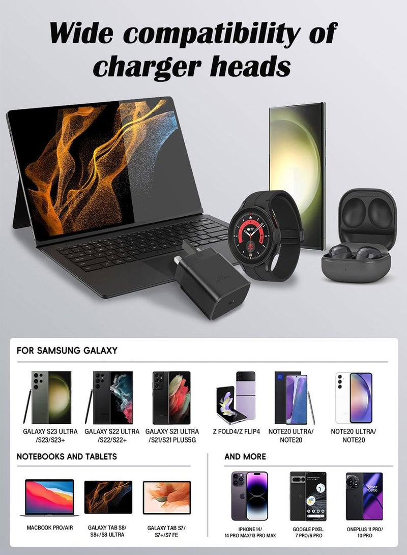 CubeG 45W Super Fast Charger For Samsung ,Wall Charger Type C Plug with USB C Cable Compatible With Samsung Galaxy S24 Ultra/S24 Plus/S23 FE/S24/S22/S21 S20 A54 A25 A15 A05S A53 A34 A23 5G and More - Image 5