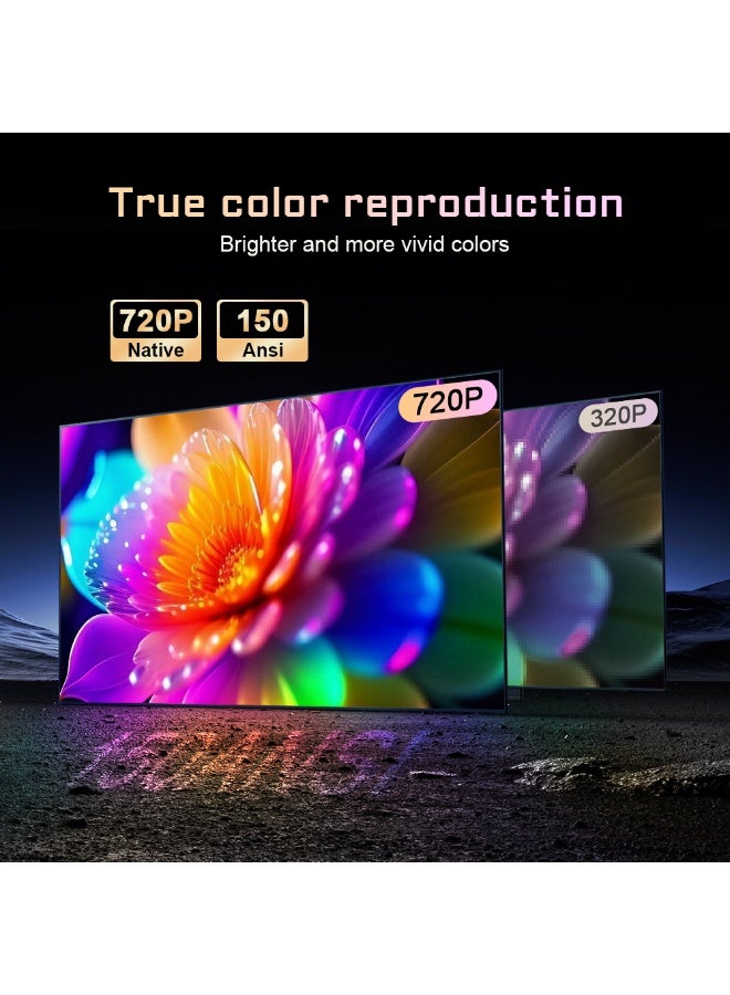 Q320 Smart Projector – Native 1080P Full HD, Android 11, WiFi 6, Bluetooth 5.0, Auto Keystone - Image 5
