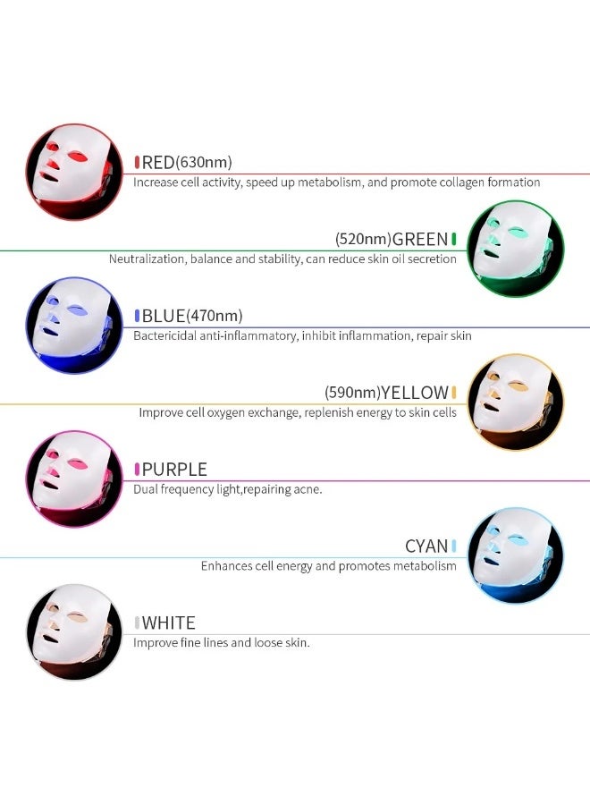 7 Color LED Photon Therapy Face Mask Silicone Home Beauty Device with Infrared Light Therapy Anti Aging Wrinkle Removal Acne Treatment Skin Rejuvenation and Brightening Facial Mask - Image 4