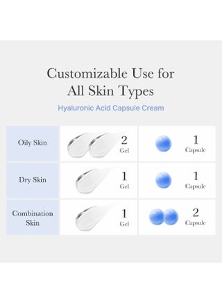 Hyaluronic Acid Cream (55g), Deep Hydrating Moisturizer with Ceramide & Allantoin for Plump Radiant Skin, Long-Lasting 120-Hour Hydration Face Cream for Dry Sensitive Skin - view 5