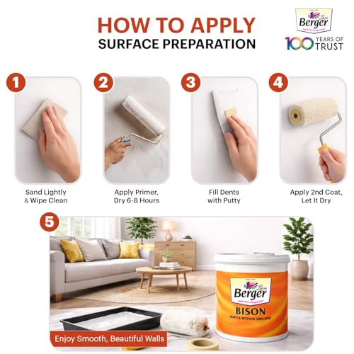 BERGER Bison Interior Emulsion Paint for Walls and Ceilings with Anti-Fading Properties Acrylic Based Washable & Durable Rich Smooth Matt Finish (1Ltr, White) - Image 4
