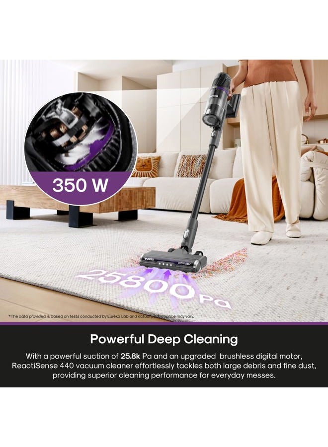 Eureka Cordless Vacuum Cleaner Lightweight, Power Suction for Hardwood Pet Hair ReactiClean 440 - Image 4