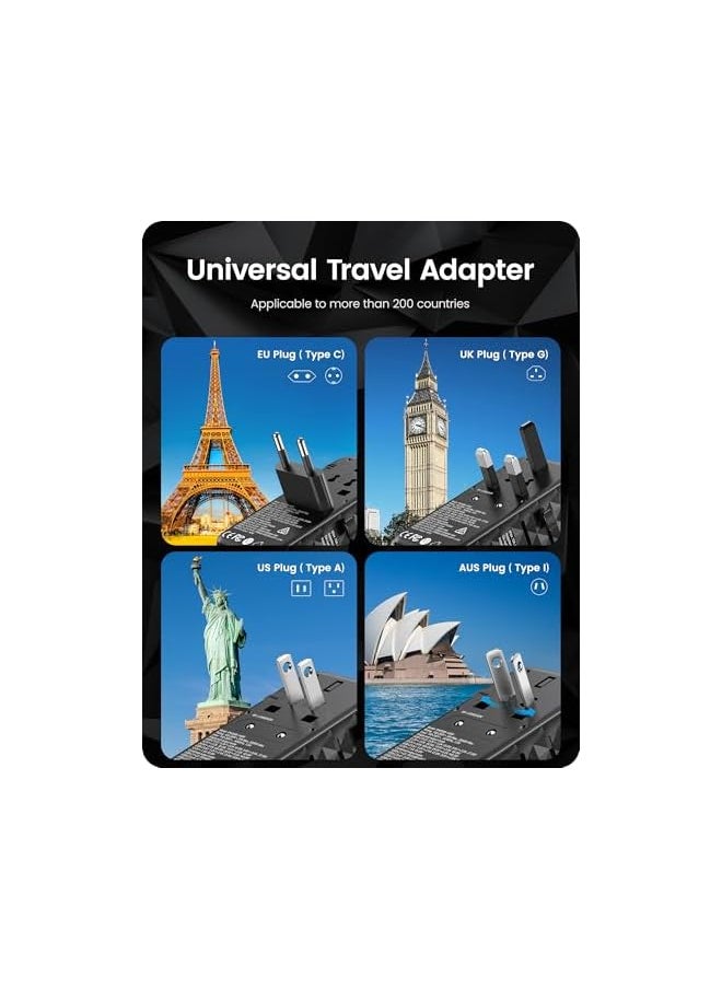 Lencent LENCENT 140W International Travel Adapter, GaN Universal Travel Adapter with 1 USB-A & 3 Type C Power Adapter, Fast Charger for Phone,Laptops, Worldwide Plug Adapter for USA/UK/EU/AUS, Black  - Image 3