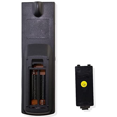 Beyution AKB73615801 Replacement Remote Control Fit for LG Blu-Ray DVD Player BP125 BD220 BD630 BP125N BP135W-N BP200 BP220 BP320 BP220N BP120 BP120N BP320N BP325 BP325N BP325W BP335WN - Image 4