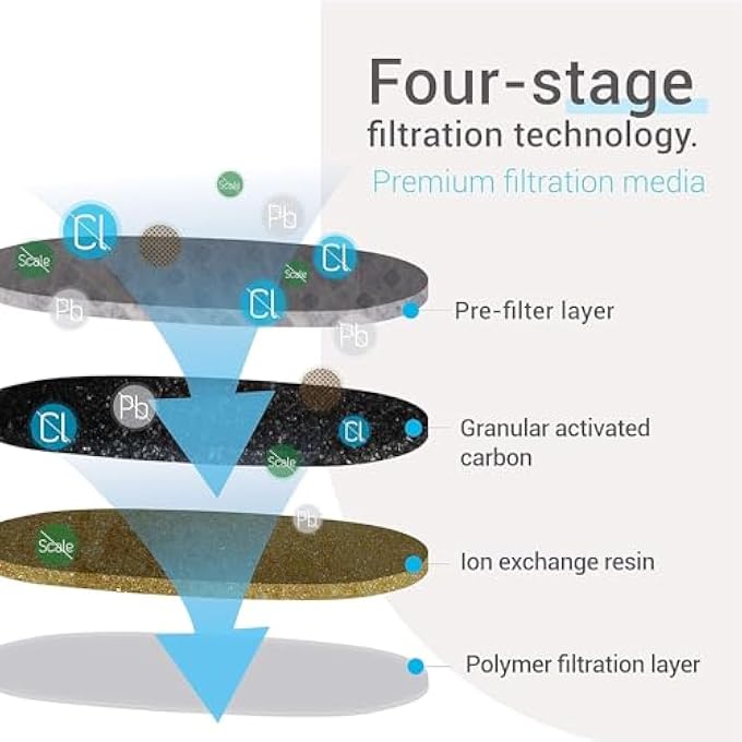 NALACAL فلتر بديل لماكينة القهوة من نوع Jura ClearylClaris Blue، فلتر مياه بديل لماكينة القهوة Capresso Clearyl، 6 قطع - Image 3