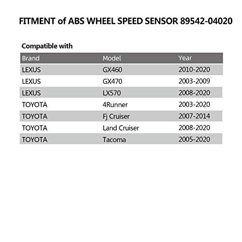 SEINECA 89542-04020 ABS Speed Sensor Front Right/Rear Right Compatible with Toyota 4Runner Tacoma FJ Cruisera Land Cruisera Lexus GX460 GX470 LX570 89542-60050, ALS684, 5S7092, SU8267 - Image 2