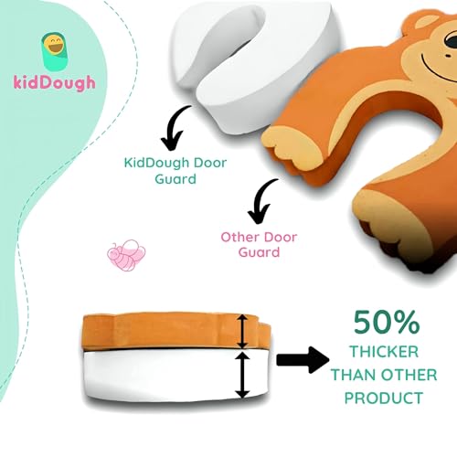KidDough Baby Safety Proofing Kit - Furniture Edge Protector, Safety Locks, Corner Guards for Sharp Edges, Socket Guards and More, All-in-One Baby Proofing Products (5 mtr Brown Edge Protector Kit) - Image 5