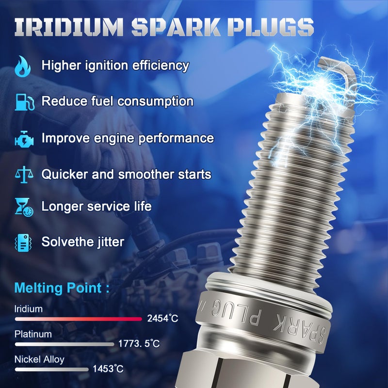 A-NAFTULY Iridium Spark Plugs 6 Pack XP5701 Fits for 2011-2021 3.6 Dodge Challenger Charger Durango Grand Caravan Journey & Jeep Grand Cherokee Wrangler & Chrysler 200 300 Town and Country & Ram 1500 V6 3.6L - Image 5