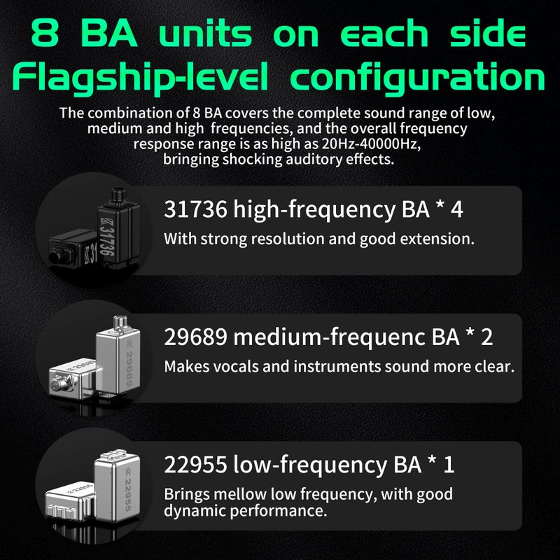 Linsoul KZ AS16 Pro Wired Earbuds, 16BA Balanced Armature Drivers Earphones HiFi Bass in Ear Monitor Earphones with Detachable 0.75mm 2 pin Cable (Black, Without Mic) - Image 5