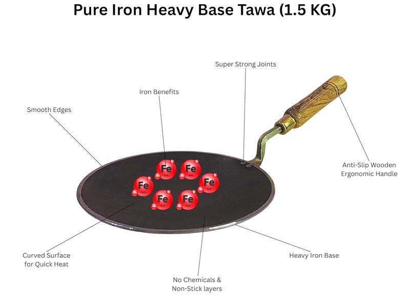 BARTN Pure Iron Conacve Tawa for Roti/Chapati with Wooden Handle | Premium Heavy Iron Handmade Curved Tava for Multipurpose Uses with Health Benefits | Non-Toxic, No Chemical Layers| 10 Inch, 1.5 Kg - Image 5