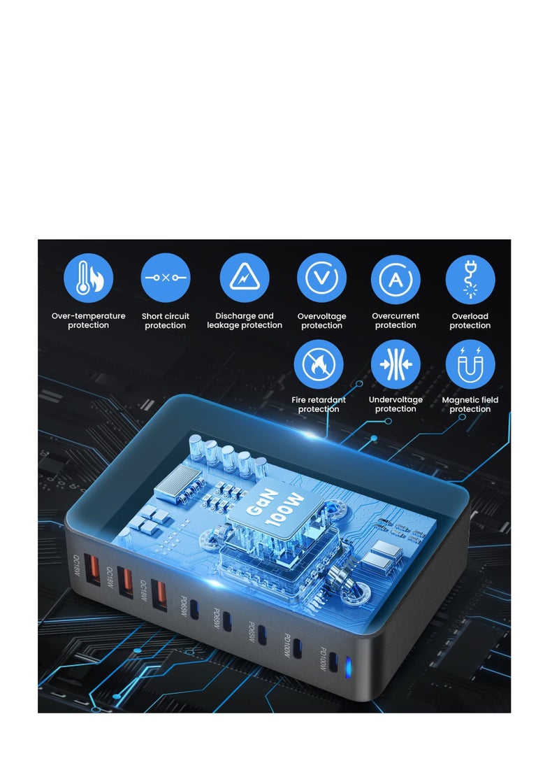 Terabyte 440W GaN USB C Fast Charger, 8 Port Charging Station Hub Block, Wall Charger Power Strip Adapter Plug Cube Laptop Charger For MacBook Air Sumsung iPhone iPad - Image 3