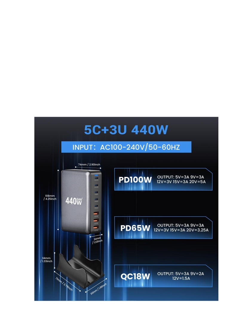 Terabyte 440W GaN USB C Fast Charger, 8 Port Charging Station Hub Block, Wall Charger Power Strip Adapter Plug Cube Laptop Charger For MacBook Air Sumsung iPhone iPad - Image 5