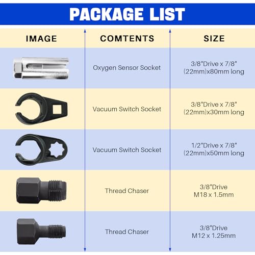 DASBET 5pcs O2 Oxygen Sensor & Oil Pressure Sending Unit Master Sensor Socket Set - Image 3