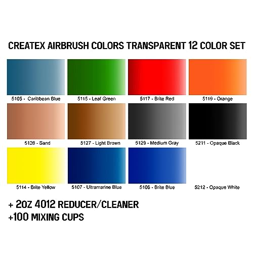 CREATE X Transparent 12 CREATEX Airbrush Paint Colors Set - Image 3