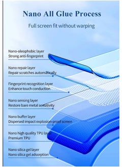 Generic (2 Pack) Vivo V30 Privacy Screen Protector,Support Fingerprint Unlock Screen Protector for Vivo V30,9H High hardness Tempered Glass Film,Anti-Scratch Case  - Image 3