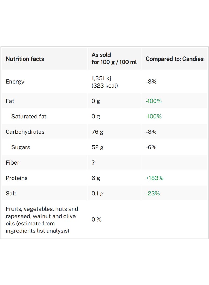 Fini Jelly Super Sour Cherries 90g - Image 2