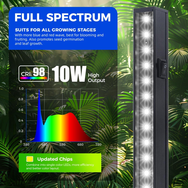 Barrina T5 Grow Lights, 2FT 80W(8 x 10W) Black Cover, LED Plant Growing Lamp for Indoor Plants, Full Spectrum Grow Light Strip with Switch, Magnetic Installation, Plug and Play, 5000K White, 8 Packs - Image 3