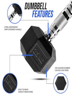 Therapy Fitness Hex Dumbbell - Cast Iron - 5.5 LBS (2.5kg) - Pair  - Image 2