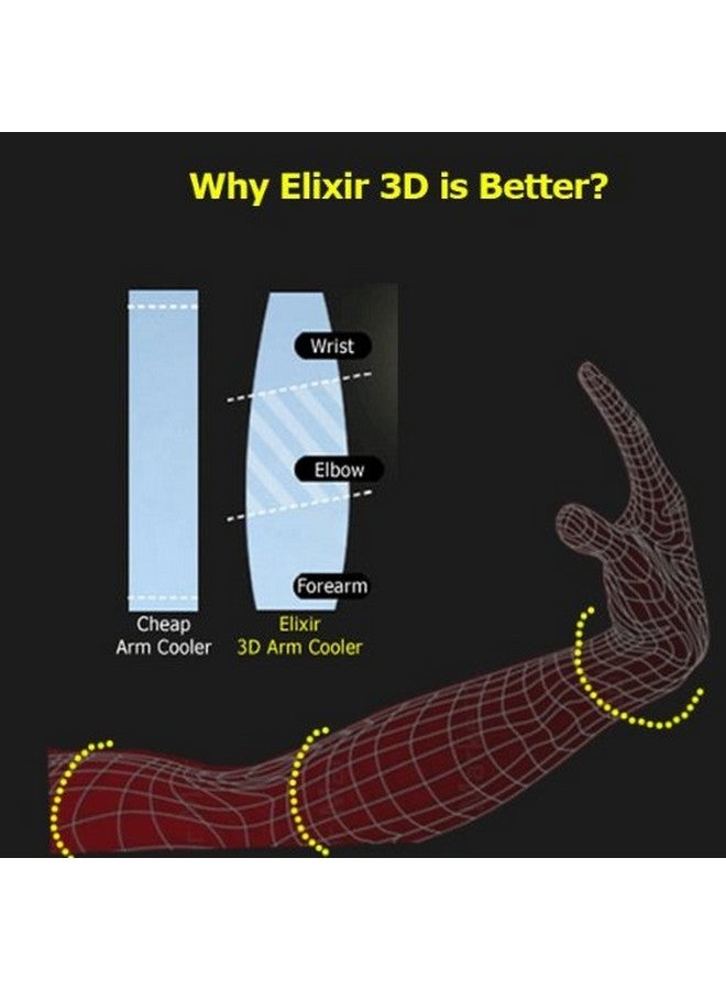 ذي إكسير ديكو أكمام ضغط الذراع Elixir الواقية من الأشعة فوق البنفسجية - غطاء ذراع الساعد من UV Sun Protection، باللون الأبيض - Image 4