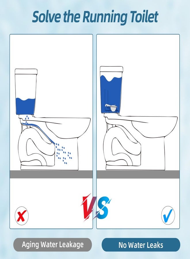 Hibbent 2 Pack Toilet Flapper 2 Inch, Toilet Tank Flapper Replacement Compatible with Kohler Flapper with Float Used in Various 2-Piece Toilets-Blue Color - Image 5