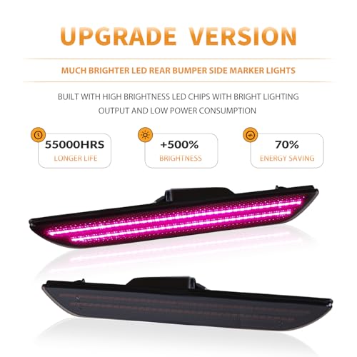DERMOKA LED Side Marker Lights Rear Bumper Marker Lamp Reflectors for Ford Mustang 2015-2023, Smoked Len(Pink Purple) - Image 2