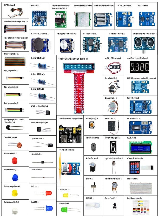 Adeept Newest Ultimate Starter Kit for Raspberry Pi 4 3 B+ B 3B 3B+ 2B, Python C Code, 40 Projects, STEM Education Kit, DIY Electronic Components Comprehensive Starter Kit with 480 Pages PDF Manual - Image 2