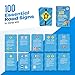 WELL BALANCED Road Signs Flash Cards with Detailed Explanations and Safe Driving Tips Stocking Stuffers for Teens Teen Boy Gifts Gifts for Teen Boys Teenage Boy Gift Educational Gift - Image 3