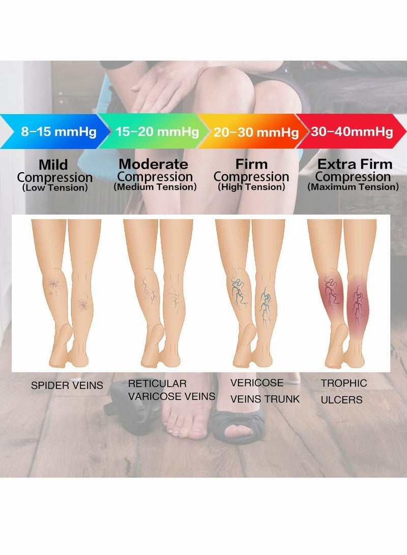 Excefore Open Toe Compression Socks, 20-30 mmHg Toeless Compression Stockings, Knee High Calf  - Image 4