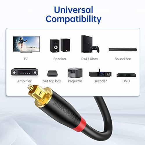 Syncwire Digital Optical Audio Cable (10 Feet) - [24K Gold-Plated, Ultra-Durable] Fiber Optic Toslink Male to Male Cord Optical Cables for Home Theater, Sound Bar, TV, PS4, Xbox, Playstation & More - Image 5