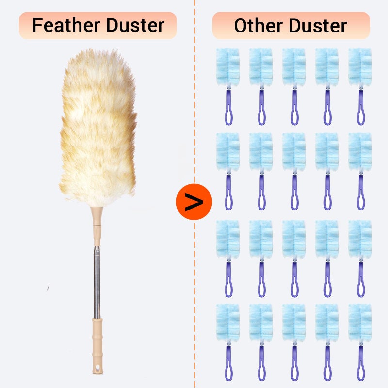 Cede noo Cedenoo Lambswool Duster Extendable 22â€“55 Inch Natural Wool Duster with Flexible Head for Ceilings Furniture Blinds Electronics Washable Reusable - Image 2