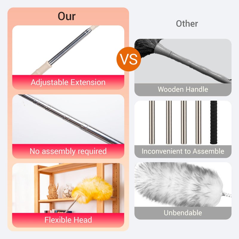 Cede noo Cedenoo Lambswool Duster Extendable 22â€“55 Inch Natural Wool Duster with Flexible Head for Ceilings Furniture Blinds Electronics Washable Reusable - Image 4