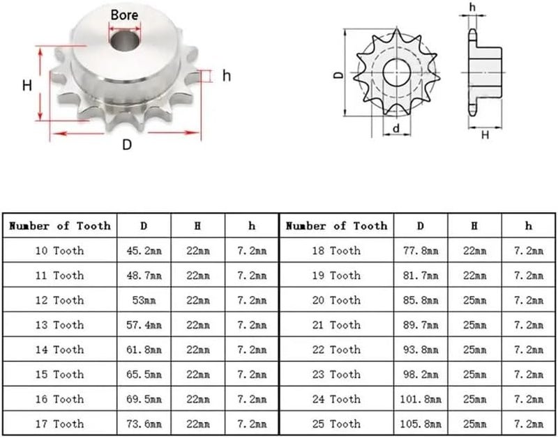 Pinion Gear Set,Motor Gear Teeth, 1Pcs 10-25 Tooth Stainless Steel 08B Chain Drive Sprocket Chain Gear Pitch 12.7mm(12 Teeth) - Image 5
