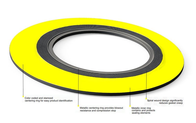 Lamons Sur-Seal, Inc. Teadit 9000IR10304GR300 Spiral Wound Gasket with 304SS Inner Ring, 10" Pipe Size x 300# Class Flange x 304SS/Flexible Graphite - Image 2