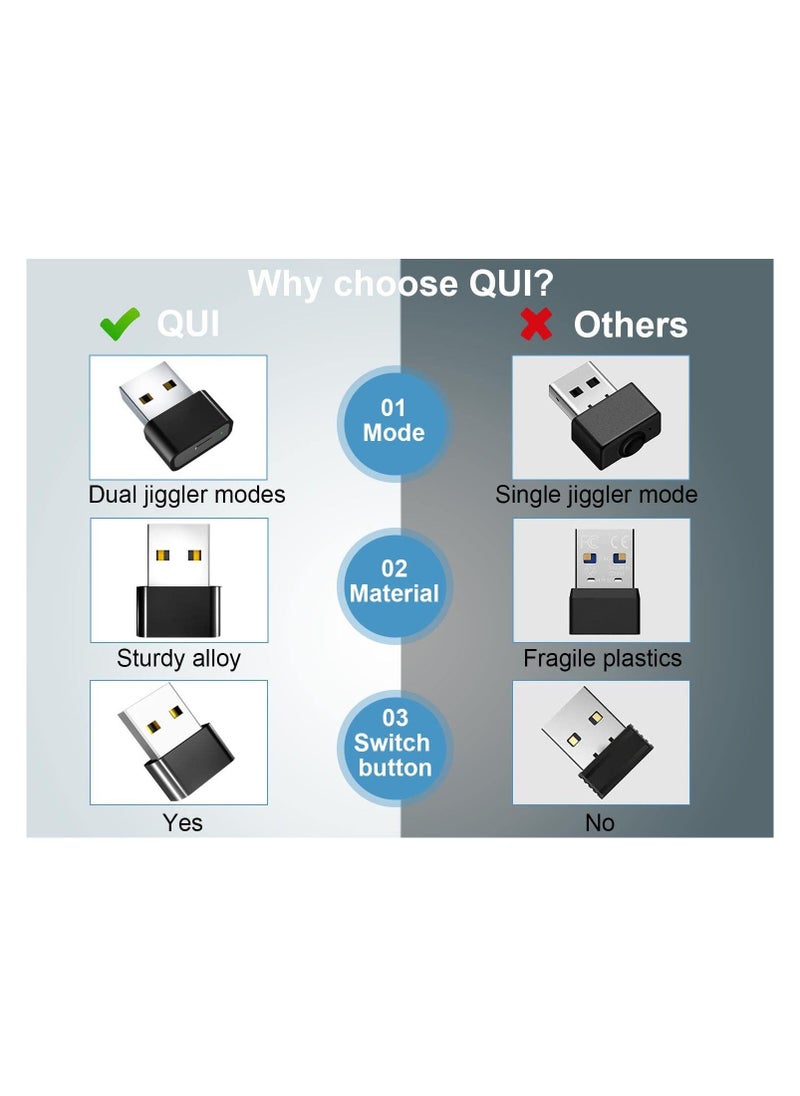SYOSI - SYOSI USB Mouse Jiggler, Mini Undetectable Mouse Mover with Switch Button, Automatic Mouse Mover with Two Jiggle Modes, Supports Multi-Track, Driver-Free, Plug-and-Play Keeps PC/Laptop Awake - Image 1
