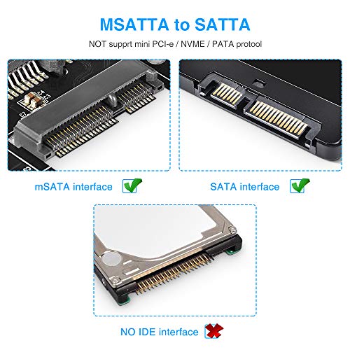 ELUTENG mSATA SSD to 2.5" SATA Hard Disk Enclosure Case Aluminum 6Gbps High Speed 2.5 SATA to mSATA SSD Convertor Adapter Compatible for Kingston Transcend Intel Samsung - Image 4