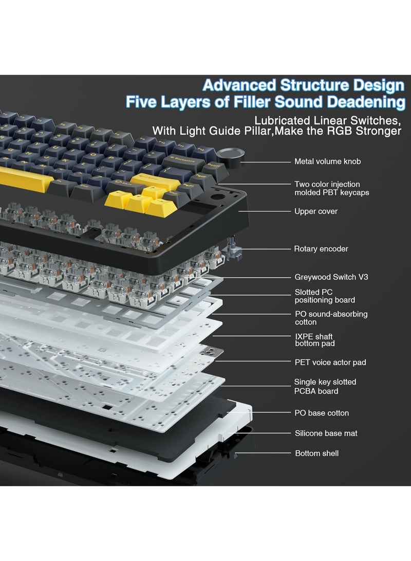 AULA F75 Mechanical Keyboard Reaper Switch 75% Hot Swappable Gaming Keyboard Bluetooth/Wireless/USB-C - Image 3