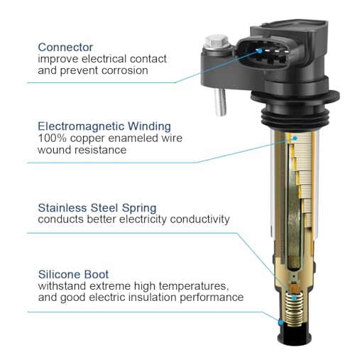 MAS Set of 6 Ignition Coil Pack Compatible with 2004-2009 Chevy Buick Cadillac GMC Saab Saturn Enclave Traverse CTS STS 9-3 V6 2.8L 3.6L Replacement For C1508 UF375 D501C D510A 5C1551 - Image 3