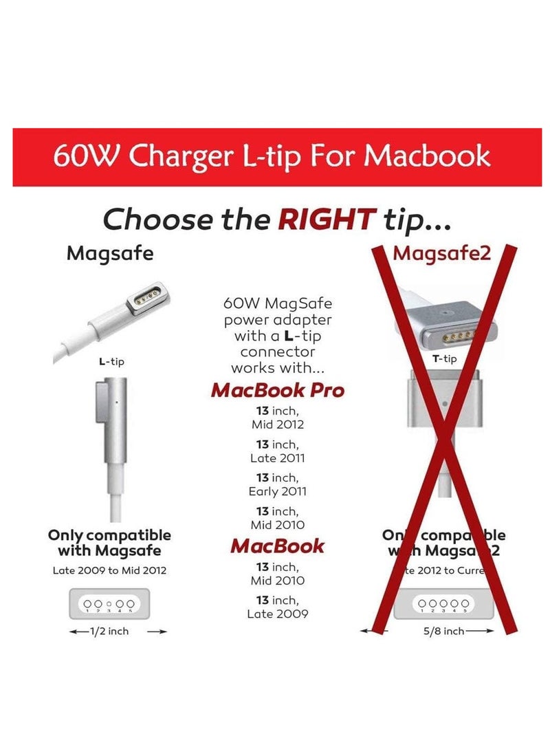 Max Power - Mac Book Pro magsafe 1 Charger - 60W L-Tip Replacement for AC Power Adapter, Compatible with Adapter for Mac Book Pro 13 Inch Before 2012 and Mac Book(2009-2010)ModelsA1344,A1330,A1342,A1278,A1185,A1184,A1181 - Image 1