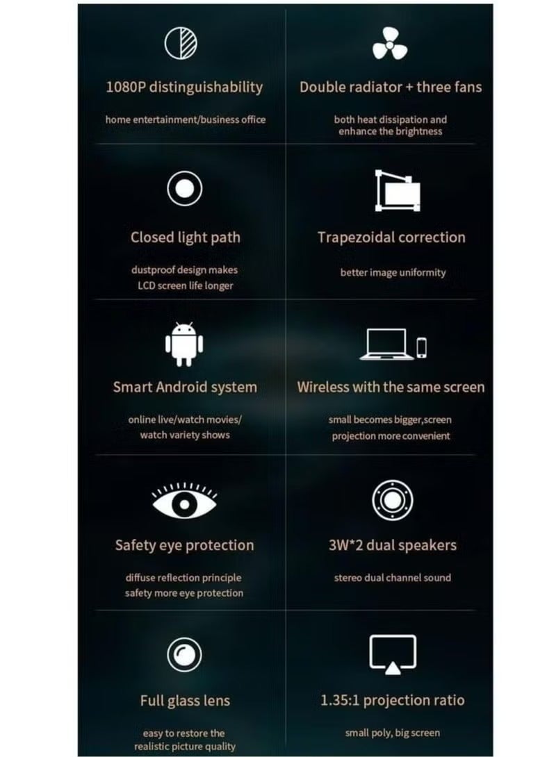Umiio جهاز عرض ليزر أومي Q2 مع شاشة LED لنظام أندرويد - Image 4