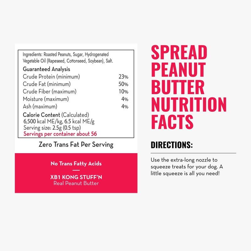 KONG Stuff'N - Paste for Stuffing Dog Treats - Healthy with Natural Ingredients - Creamy Dog Treat in Tube - Peanut Butter (5 oz) & Sweet Potato (5 oz) - Image 5