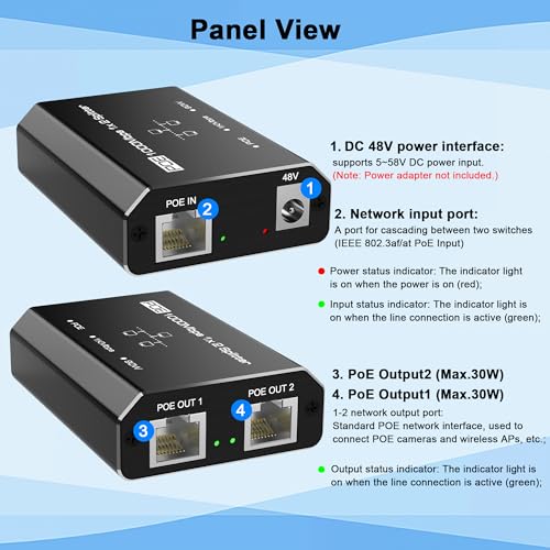 Closs Gigabit PoE Switch, 2 Port Gigabit Ethernet Switch, Ethernet Splitter, Non-PoE to PoE Adapter, Network Hub 1 in 2 Out, Supplies POE (15.4W) or PoE+ (30W), Plug & Play, Distance Up to 328 Ft. - Image 5
