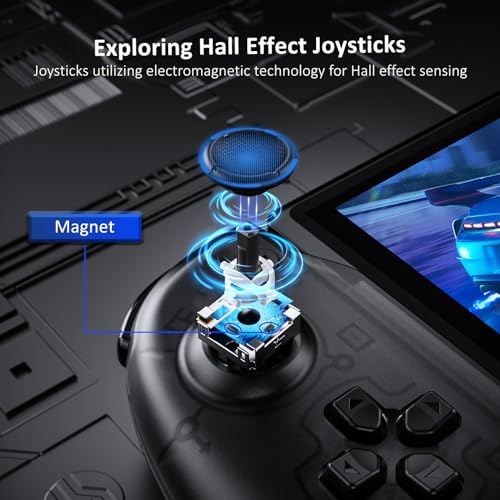NexiGo Hall Effect Gripcon with Kickstand and HDMI Out for TV Docking Hall Sensing Joystick for SwitchSwitch OLED Handheld Mode 4K1080P Supported HDMI and USB 30 Port Black - Image 3