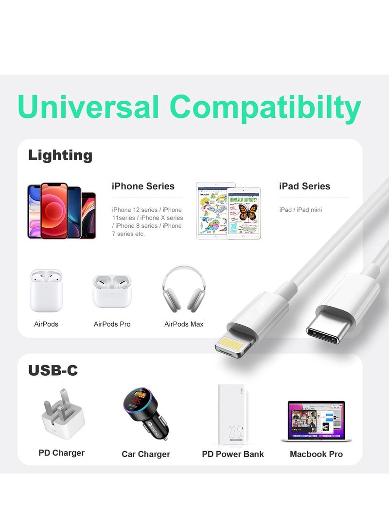 USB C to Lightning Cable 2M [MFi Certified] Compatible with Apple iPhone 14 Pro Max/13/12/11 Pro/X/XS/XR/8 Plus/AirPods Pro,Supports Power Delivery,White - Image 4