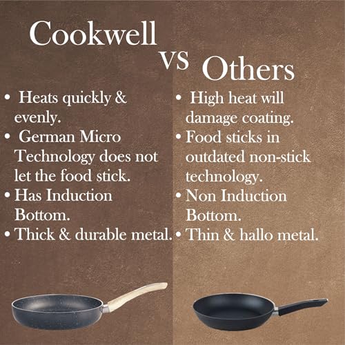 COOKWELL Non Stick Frying Pan (German Microcrystal Technology) (26 CM, Steel Gray) - Image 4