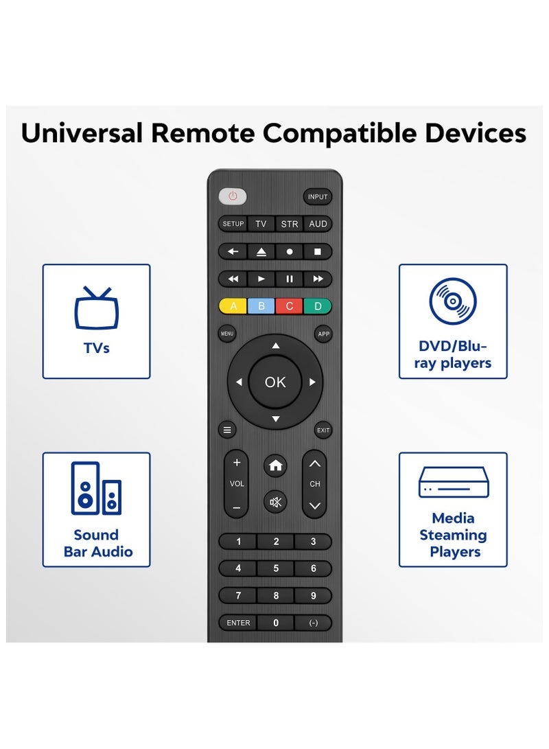 BLUMENIT Universal TV Remote Control Compatible with Samsung/LG/Vizio/TCL/Hisense/Sony/Philips/Sharp and More Brand Smart TVs,Streaming Players,Sound Bar Audio and DVD/Bluray Players - Image 3