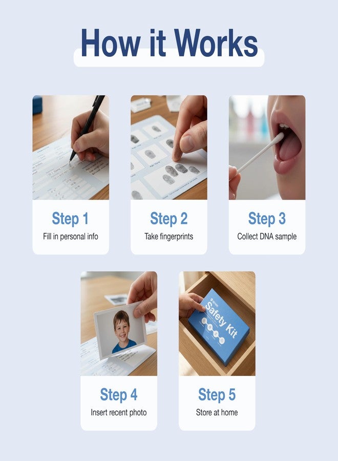 Sense Safety Kit - Emergency ID Kit with Personal Information Storage, Fingerprint Kit, and DNA Sample Swab - Image 3